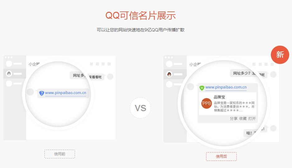 QQ可信名片展示